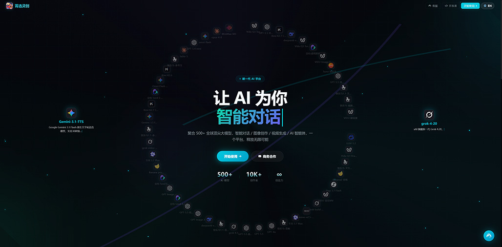 电商与商业视觉应用
